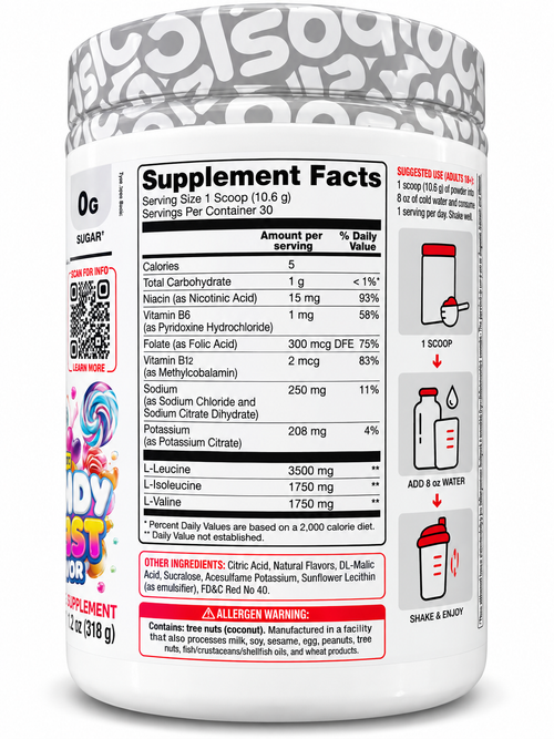 BASIC Supplements BCAA Electrolyte Formula – Candy Burst